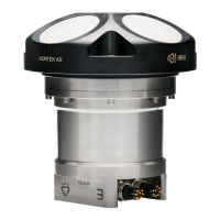 Preview: Nortek DVL 1000 300m
