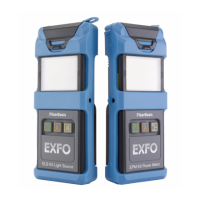 Preview: EXFO EPM-50