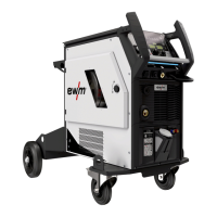 Preview: EWM Titan XQ 400 puls D