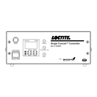 Preview: Loctite Single CureJet
