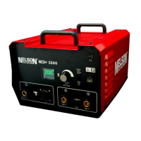 Preview: Nelson NCD+ 3200