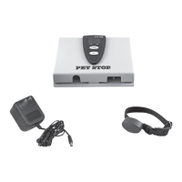 Preview: Pet Stop Comfort Contact PCC-200