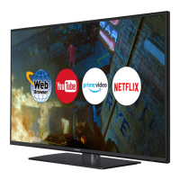 Preview: Panasonic TX-43FX550B