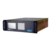 Preview: CAI 600 Series