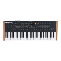 Preview: Sequential Prophet Rev 2