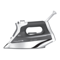 Preview: Rowenta Pro Master