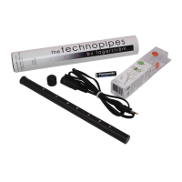 Preview: Fagerstrom Technopipes