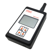 Preview: ffelectronics PYXIS GPS