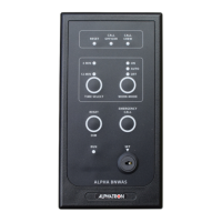 Preview: Alphatron ALPHA BNWAS