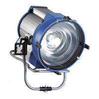 Preview: ARRI ARRIMAX 18/12