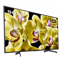Preview: Sony BRAVIA KD-75X8000G