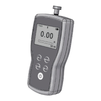 Preview: Starr Instruments FDG Series