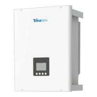 Preview: Trinabess Trinahome T Series