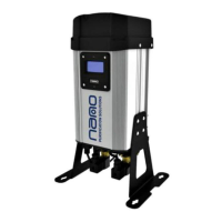 Preview: NANO D-Series