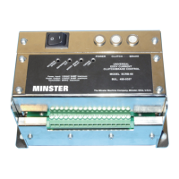 Preview: Minster SCRB-68