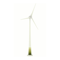 Preview: ENERCON E-82 E4