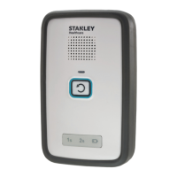 Preview: Stanley M200