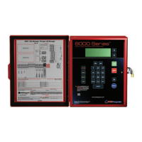 Preview: PCS Ferguson 8000 Series