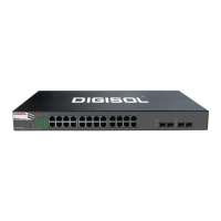 Preview: Digisol DG-GS1528HP