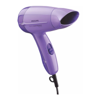 Preview: Philips Salon Compact