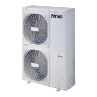 Preview: Ferroli OMNIA H Series