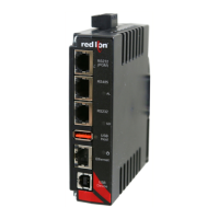 Preview: Redlion DA30D
