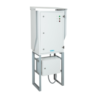 Preview: Vaisala Optimus OPT100