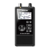 Preview: Grecom PSR-800