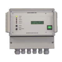 Preview: Ados MWS 897