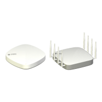 Preview: Aerohive Networks AP650