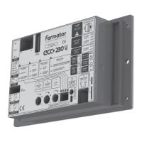 Preview: Fermator ECC+ 230 V