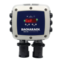 Preview: Bacharach MGS-550