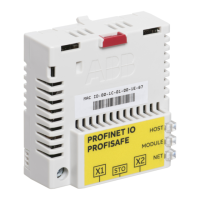 Preview: ABB FSPS-21