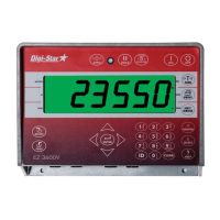 Preview: DIGI-STAR EZ3600