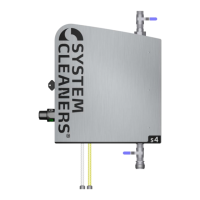 Preview: System Cleaners S4