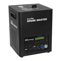 Preview: EuroLite Spark Master