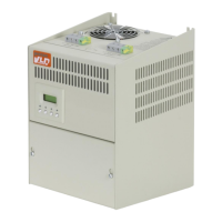 Preview: Procon V3D Series