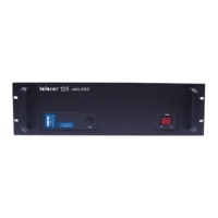 Preview: Telecor SI-125