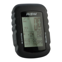 Preview: MSW MINIAC GPS-322