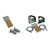 Preview: WYLER Levelmeter 2000