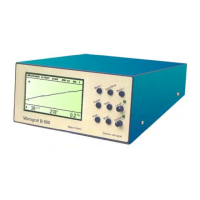 Preview: Greiner Vibrograf B 600 M
