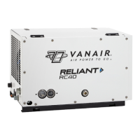 Preview: Vanair RC40