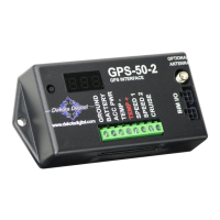Preview: Dakota Digital GPS-50-2