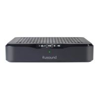 Preview: Russound MBX-AMP