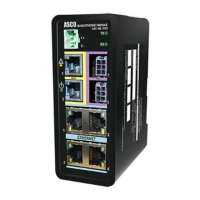 Preview: Asco 5100 Series