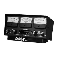 Preview: Dosy TFC-3001