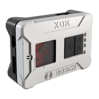 Preview: Bosch XDK110