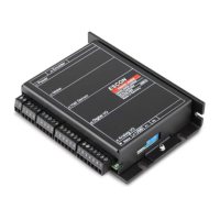 Preview: maxon motor ESCON 50/5