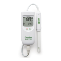 Preview: Gro Line HI9814