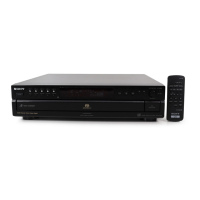 Preview: Sony SCD-CE595
